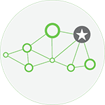 Knowing which analytical tools to use
