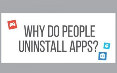 Why do People Uninstall Apps [Infographic]