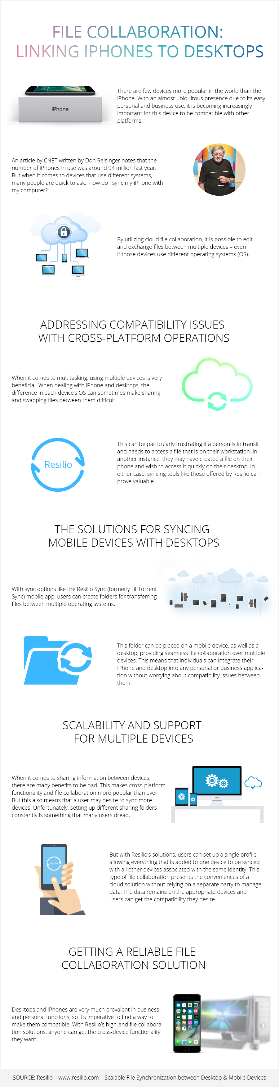 File Collaboration: Linking iPhones to Desktops File Collaboration: Linking iPhones to Desktops