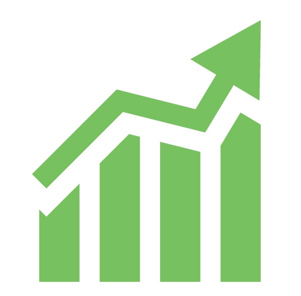 Delivers higher ROI