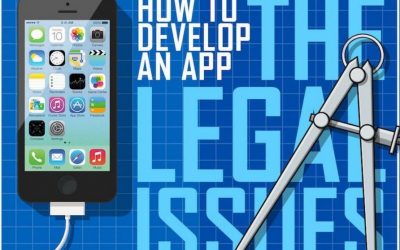 App Development: The Legal Issues [Infographic]
