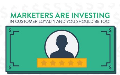 Marketers Are Investing In Customer Loyalty And You Should Too [Infographic]