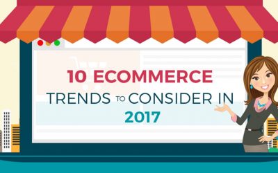 10 E-commerce Trends 2017 to Consider [Infographic]