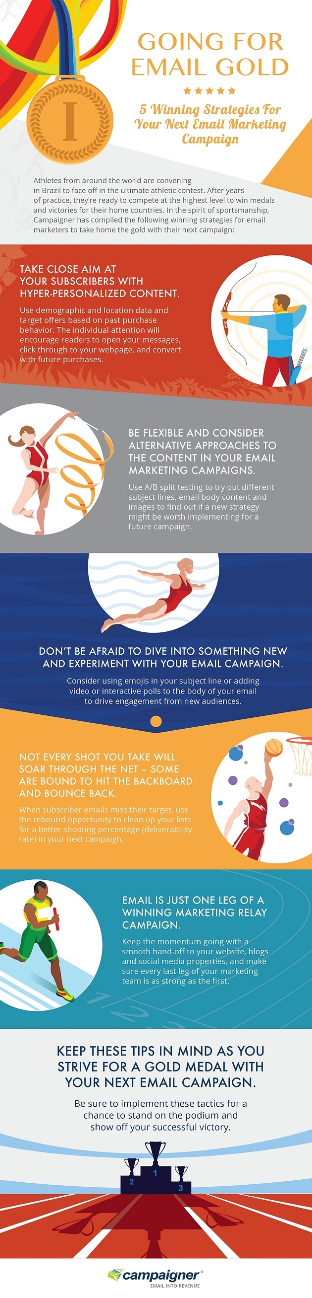 Go for the Email Gold by Using These Winning Strategies Go for the Email Gold by Using These Winning Strategies