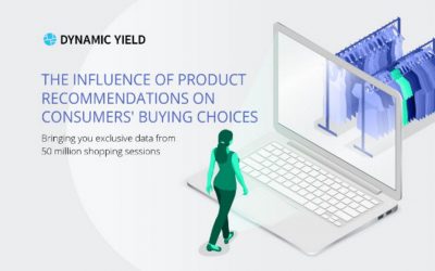 How to Use Product Recommendations to Encourage Purchase Behavior [Infographic]