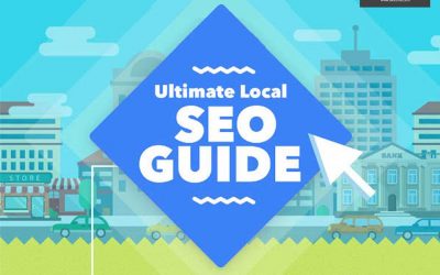 The Ultimate Local SEO Guide [Infographic]