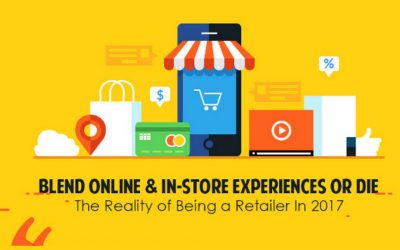 Retail Strategy Today: A Blended Online and In-Store Shopping Journey [Infographic]