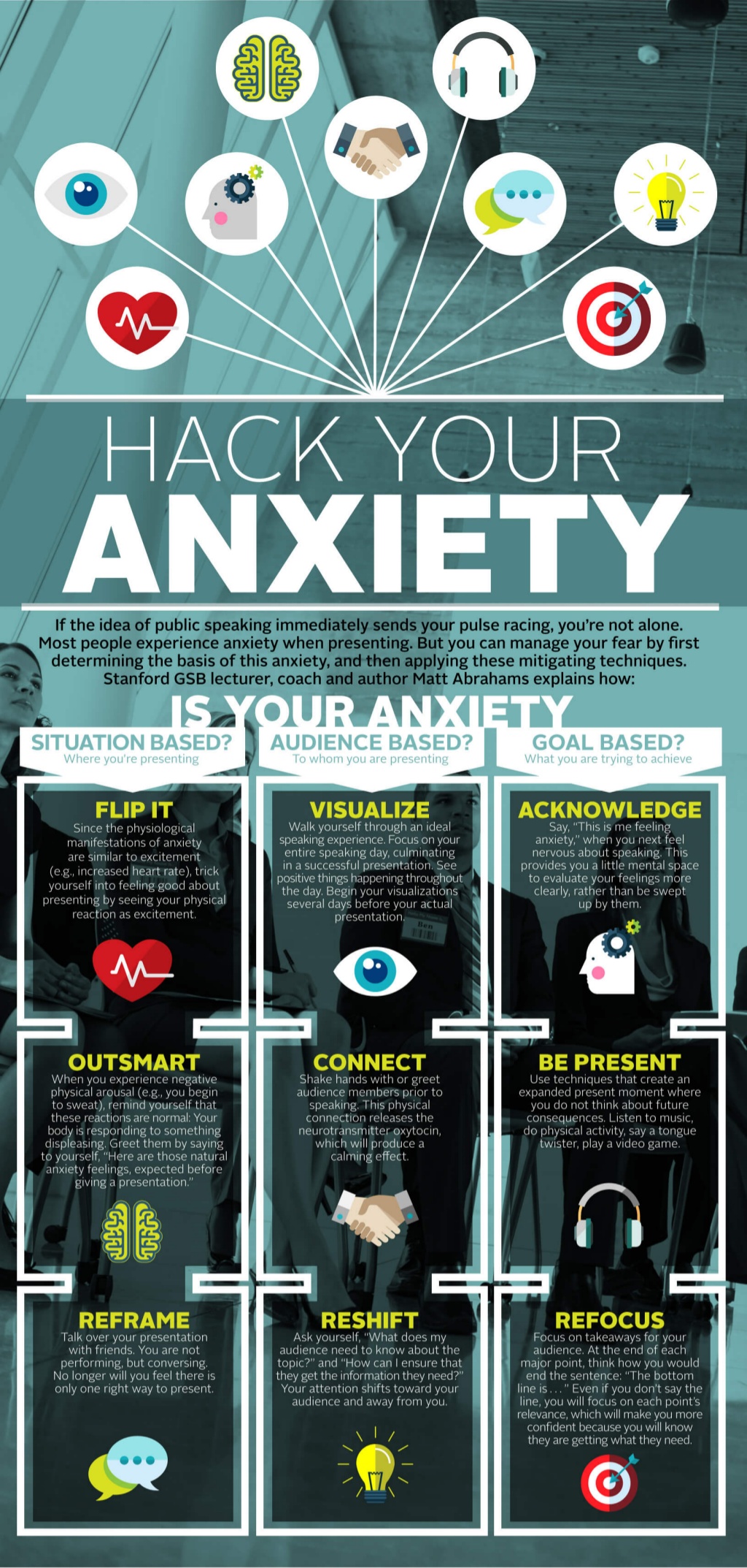 Nine Tips to Help You Conquer Your Public Speaking Anxiety Nine Tips to Help You Conquer Your Public Speaking Anxiety