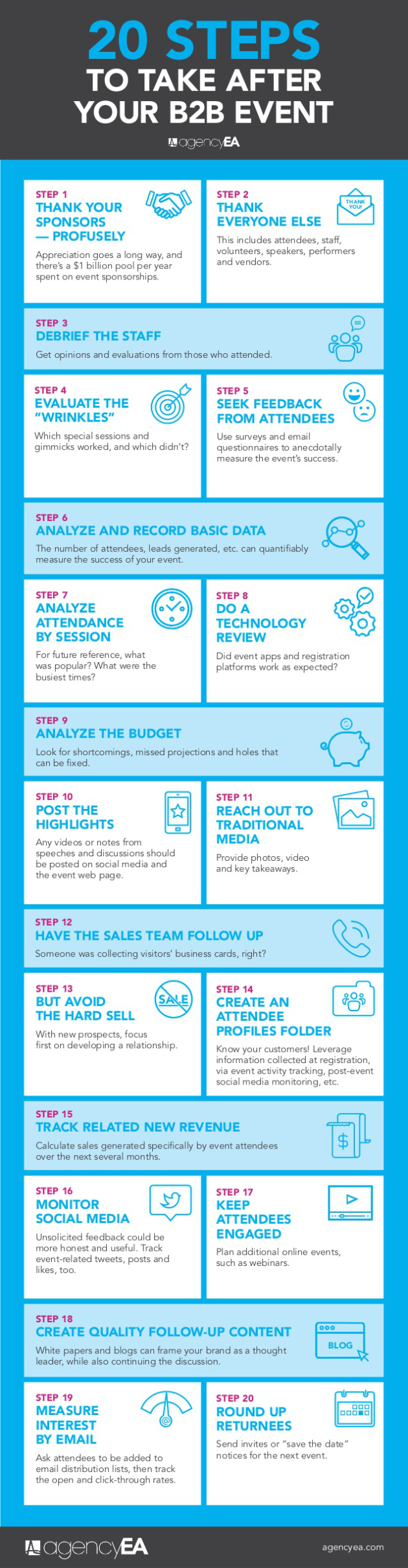 20 Steps to Take After Your B2B Event to Ensure Future Success 20 Steps to Take After Your B2B Event to Ensure Future Success