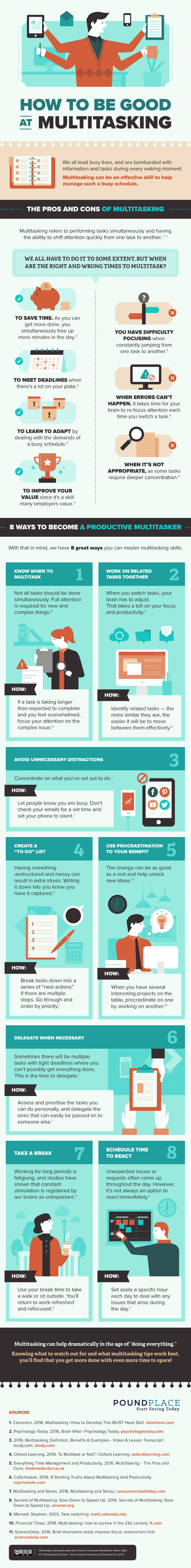 How to be good at Multitasking How to be good at Multitasking
