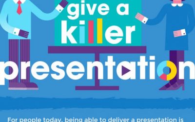 How to give a Killer Presentation [Infographic]