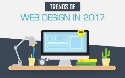 Let’s make your Website Great Again: Trends of Web Design in 2017 [Infographic]