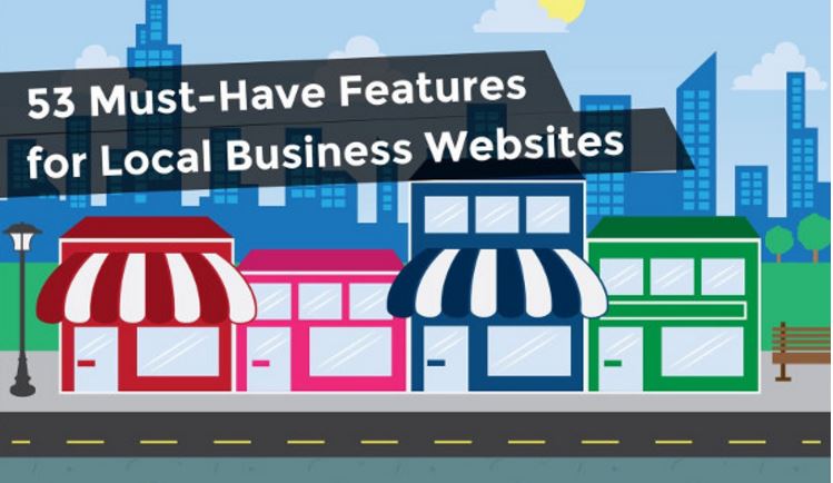 53 Features of Local Business Websites [Infographic]