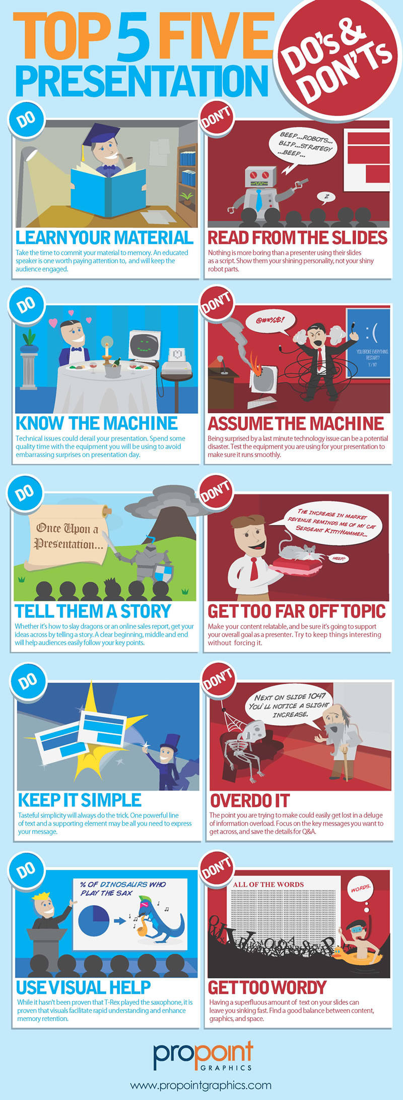 Presentation Skills Do's and Don'ts infographic Presentation Skills Do's and Don'ts infographic
