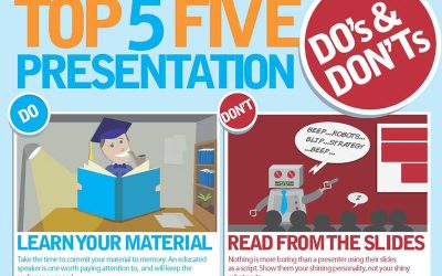 Presentation Skills: Top 5 Presentation Do’s and Don’ts [Infographic]