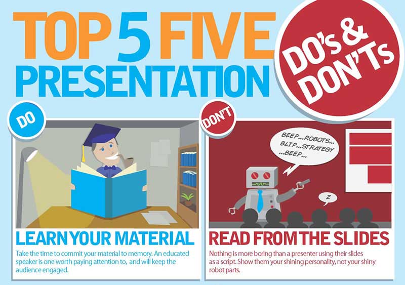 do's and don'ts in presentation skills