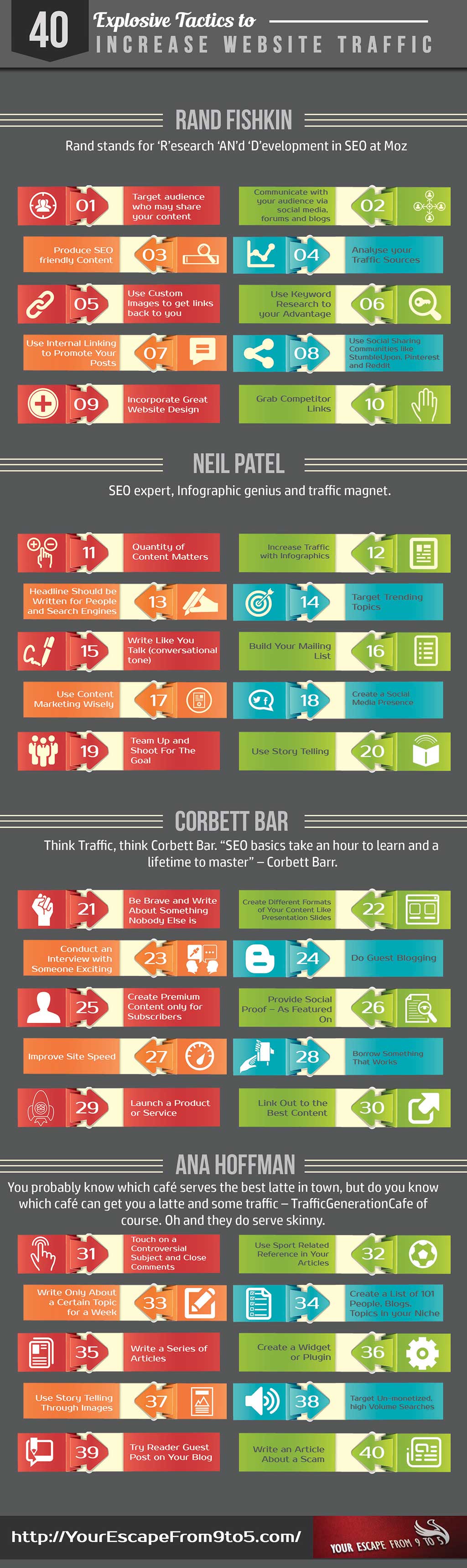 40 Explosive Tips to Increase Website Traffic 40 Explosive Tips to Increase Website Traffic