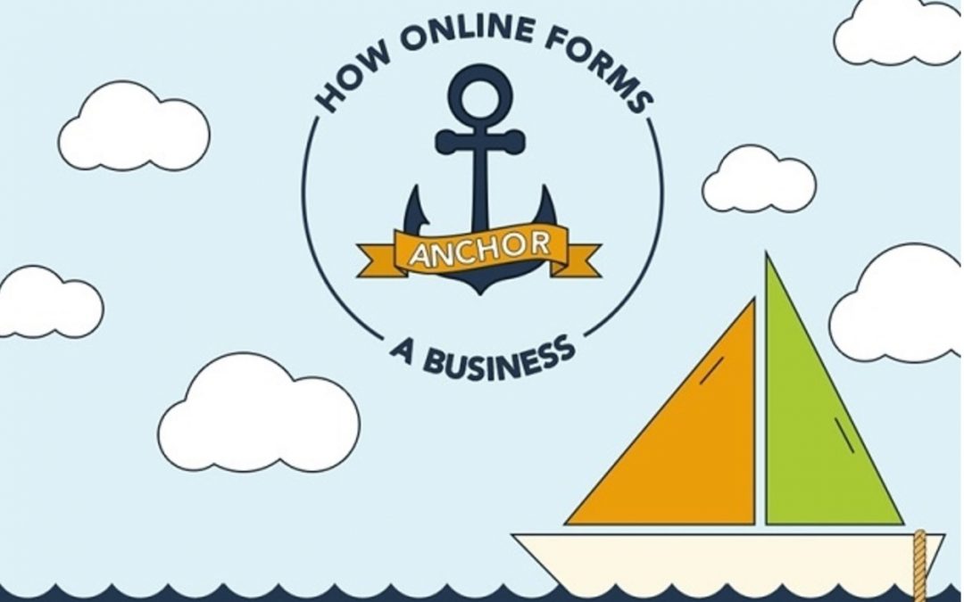 How Online Forms Can Anchor Your Business [Infographic]