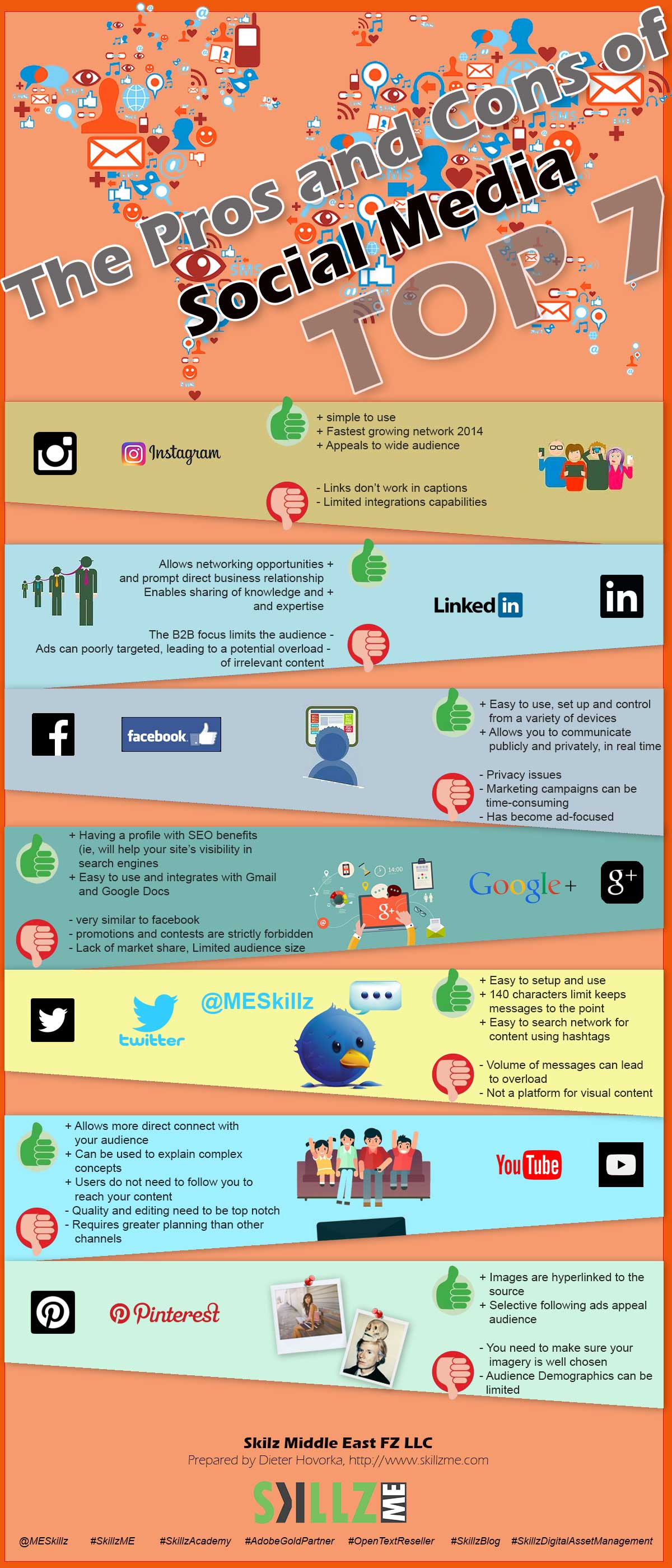 The Pros and Cons of Top 7 Social Media The Pros and Cons of Top 7 Social Media