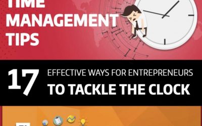 Time Management Tips [Infographic]