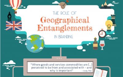 The Role Of Geographical Entanglements In Branding [Infographic]