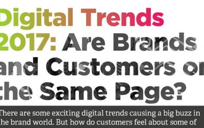Digital Trends 2017: Are Brands and Customers on the Same Page? [Infographic]