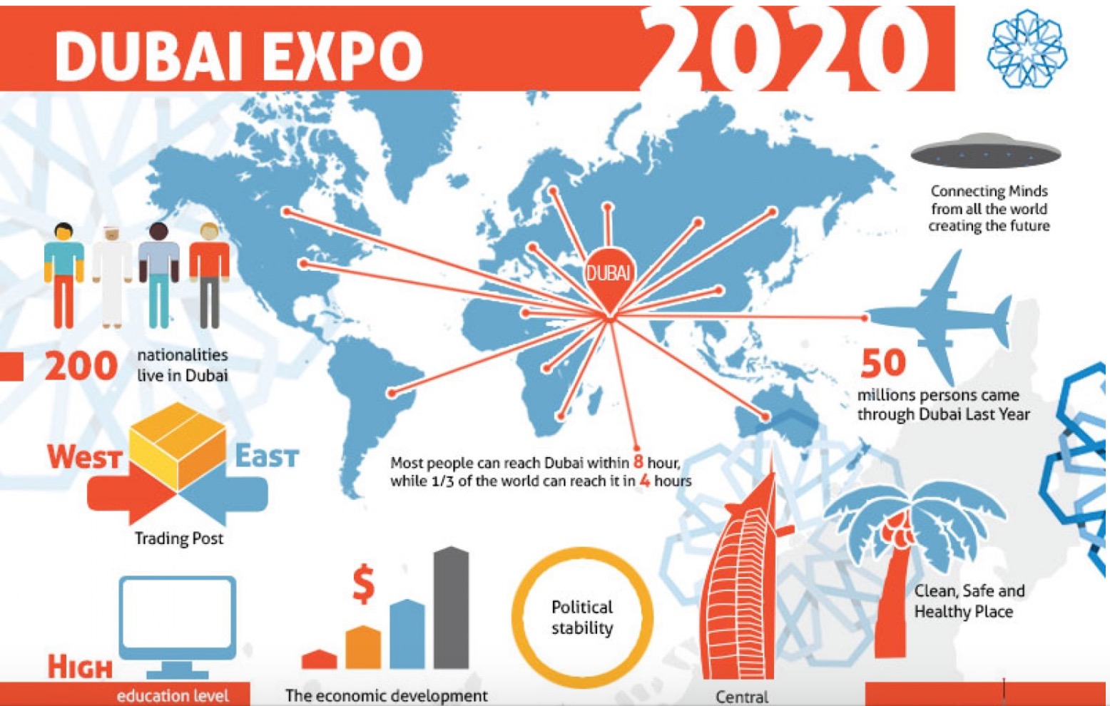 expo 2020 dubai opening ceremony time expo 2020 dubai opening ceremony time
