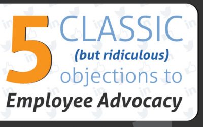 Objections to Employee Advocacy [Infographic]