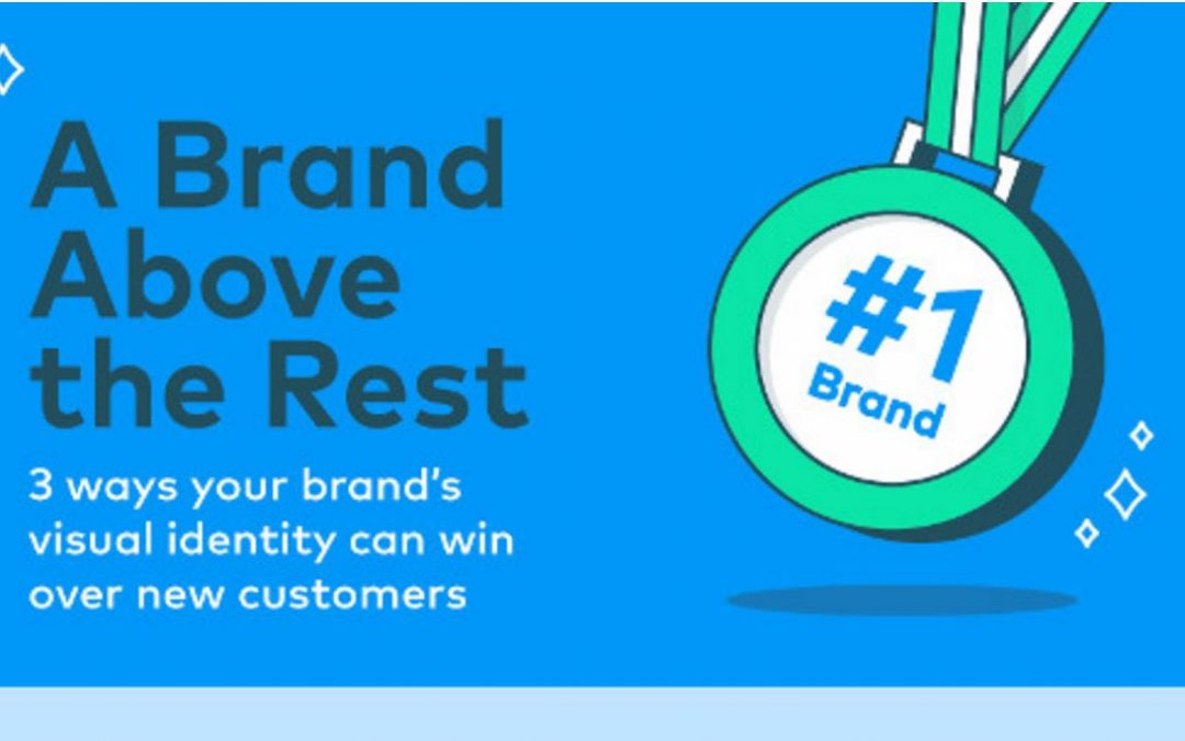 A Brand Above the Rest Win or Lose new Customers [Infographic]