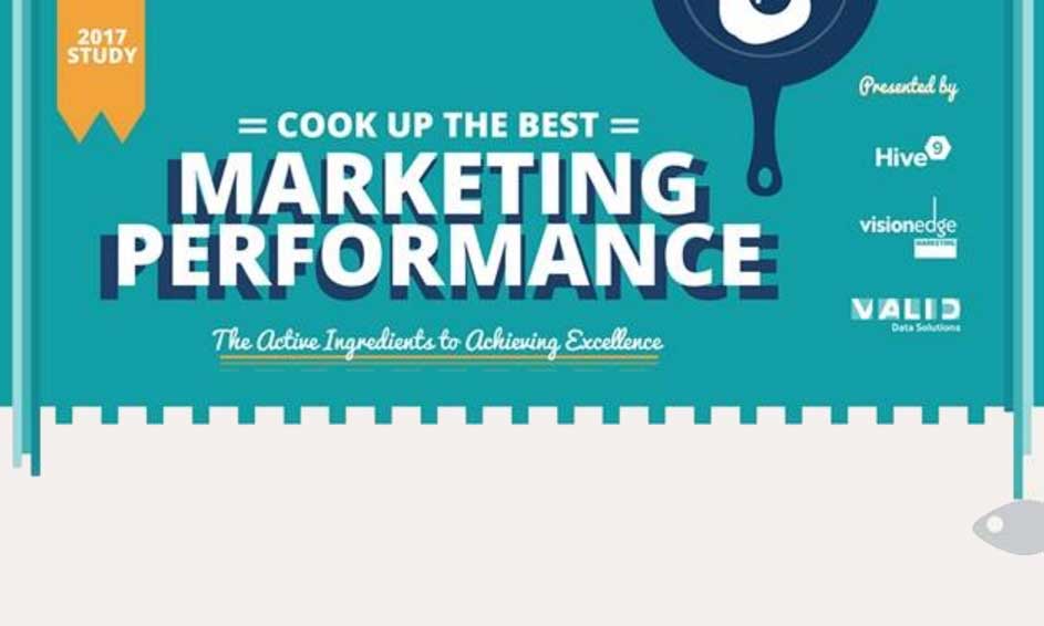 2017 Marketing Performance Benchmarks and Trends [Infographic]