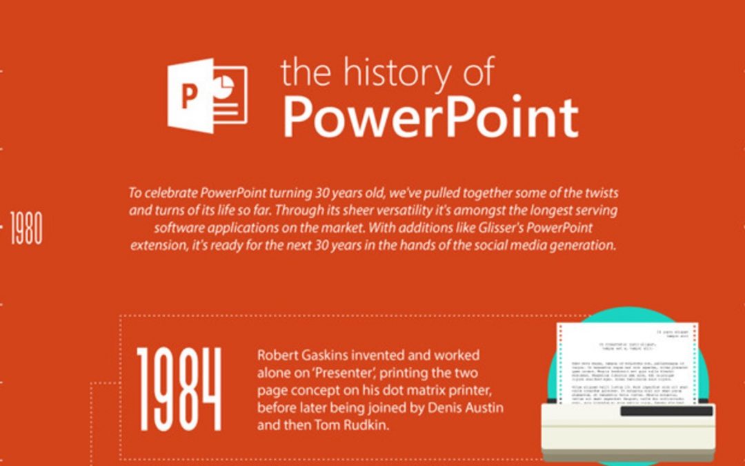 Happy 30th Birthday, PowerPoint [Infographic]