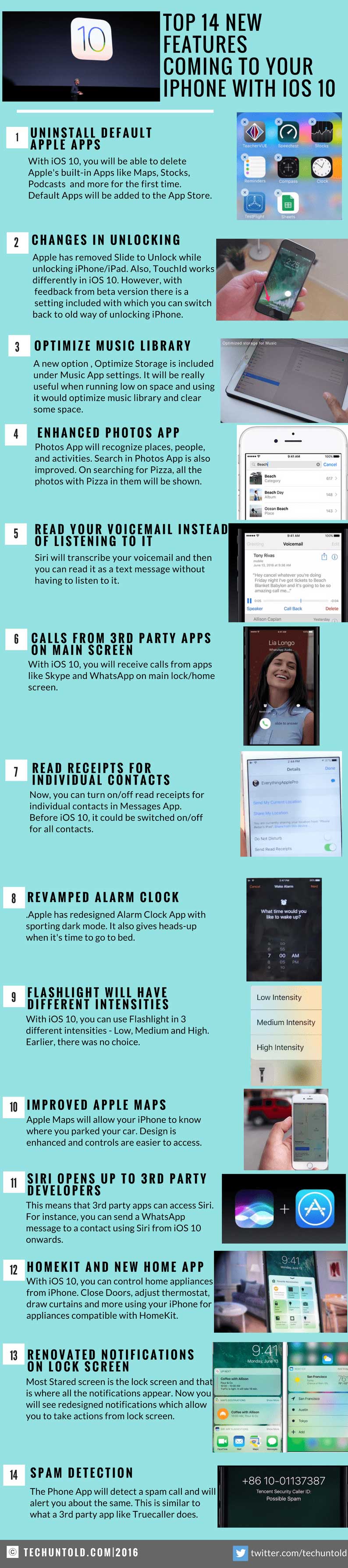Top 14 iOS 10 Features coming to your iPhone this Fall Top 14 iOS 10 Features coming to your iPhone this Fall