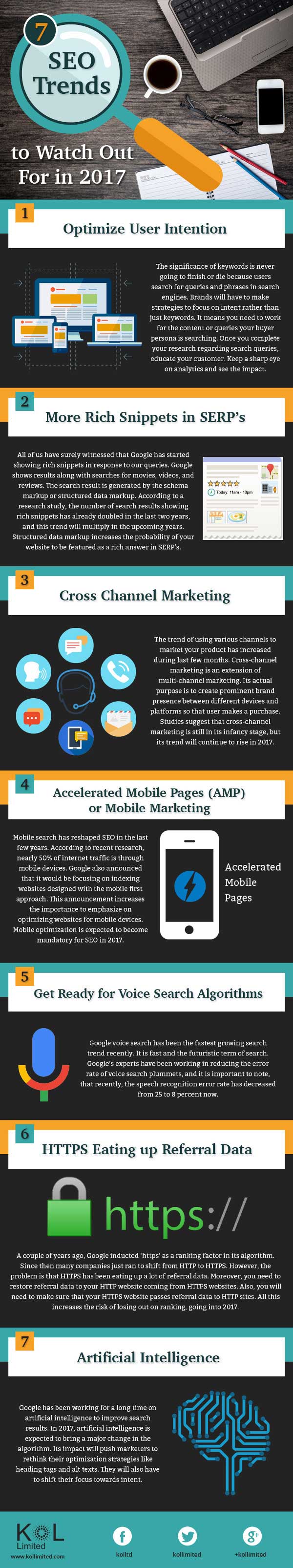 Seven SEO Trends 2017 to Keep Up Seven SEO Trends 2017 to Keep Up