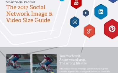 The 2017 Social Network Image and Video Size Guide [Infographic]