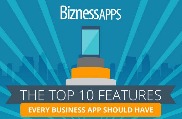 Top 10 Features for Business Mobile Apps [Infographic]