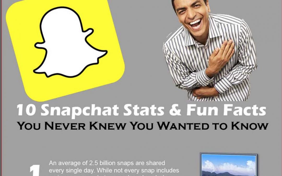 10 Snapchat Stats & Fun Facts You Never Knew [Infographic]
