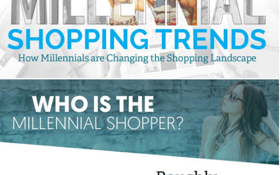 Millennial Shopping Trends [Infographic]