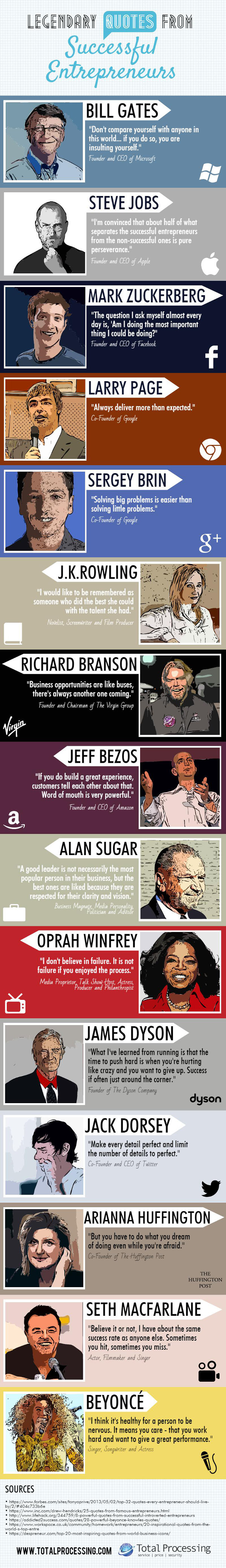 Infographic Quotes from Successful Legendary Entrepreneurs Infographic Quotes from Successful Legendary Entrepreneurs
