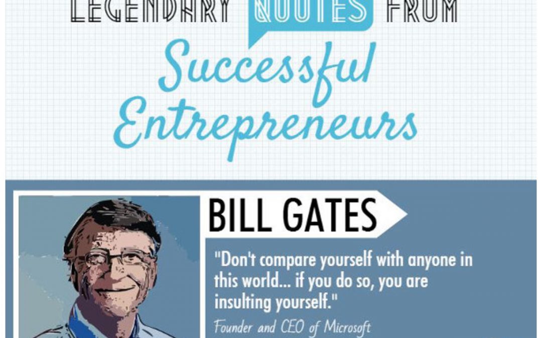 Read Today Quotes from Successful Legendary Entrepreneurs [Infographic]