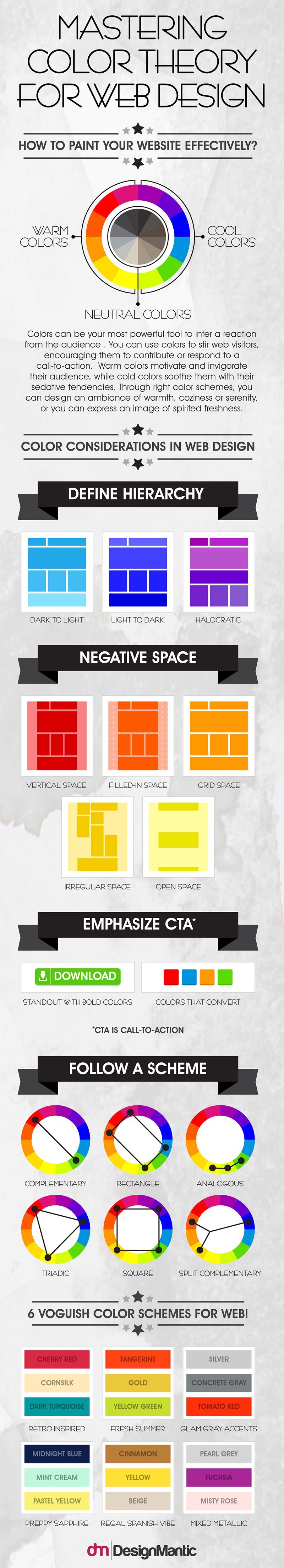 Infographic Color Theory Website Design Infographic Color Theory Website Design