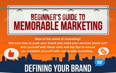 Target Market’s Attention with Epic Brand Marketing [Infographic]