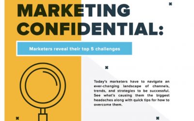 Five Marketers Challenges – Marketing Confidential