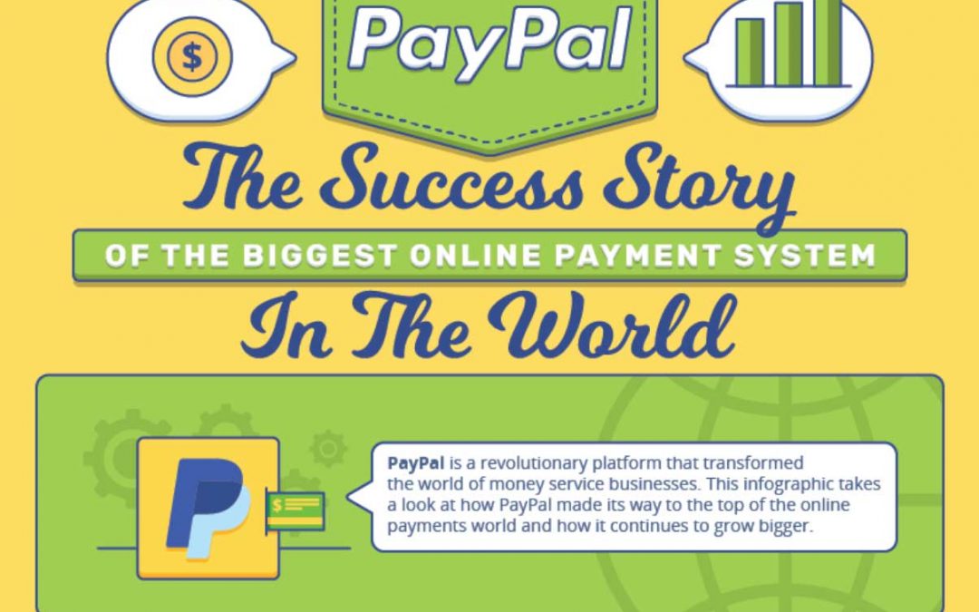 The Success Story of The Biggest Online Payment System PayPal [Infographic]