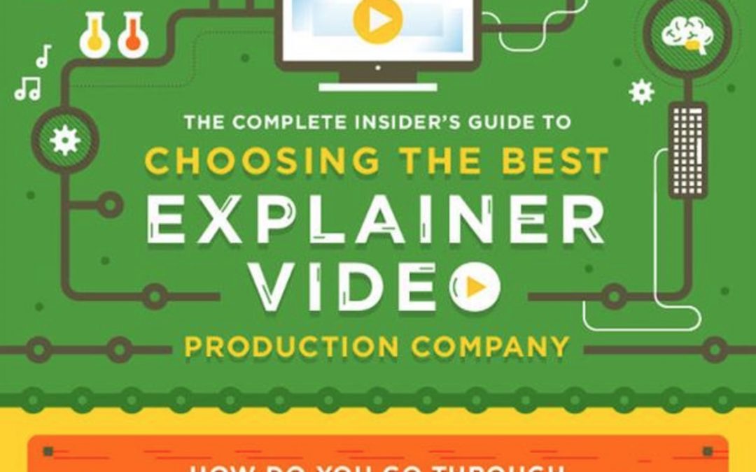 Choosing The Best Explainer Video Production Company [Infographic]