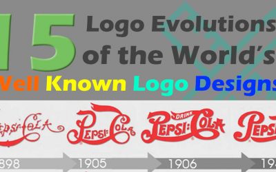 15 Logo Evolutions of the World’s Well Known Logo Designs [Infographic]
