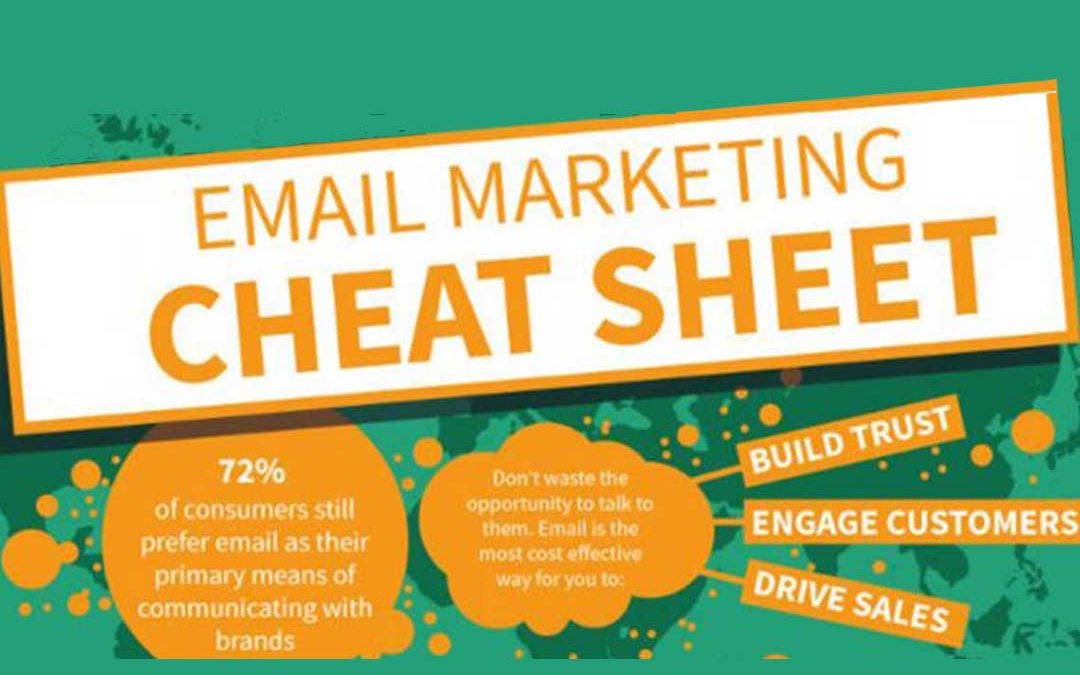 Email Marketing Cheat Sheet: Facts, Stats, and Actions [Infographic]