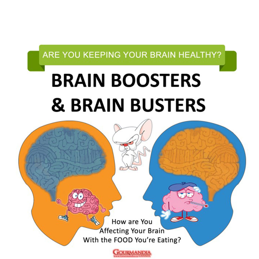 Forget Brain Boosters This Metal Is All You Need Study - u3cptf1