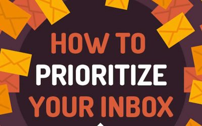 How to Prioritize your Inbox [Infographic]