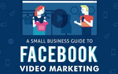 The Small Business Guide to Facebook Video Marketing [Infographic]