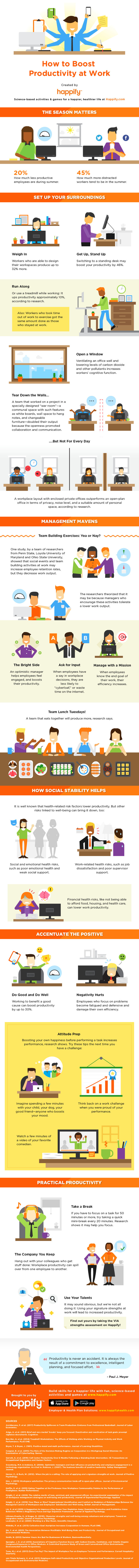 How to Boost Your Productivity at Work How to Boost Your Productivity at Work